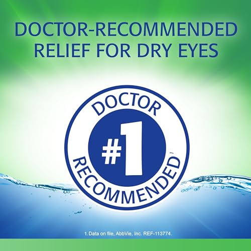 Refresh Tears Eye Drop 3